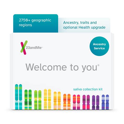 The 23andMe Ancestry DNA testing service offers ancestry breakdowns across 2000+ geographic regions plus insight into your heritage, relatives and more. Skip to main content. Our Service; ... Buy one kit, get 20% OFF …